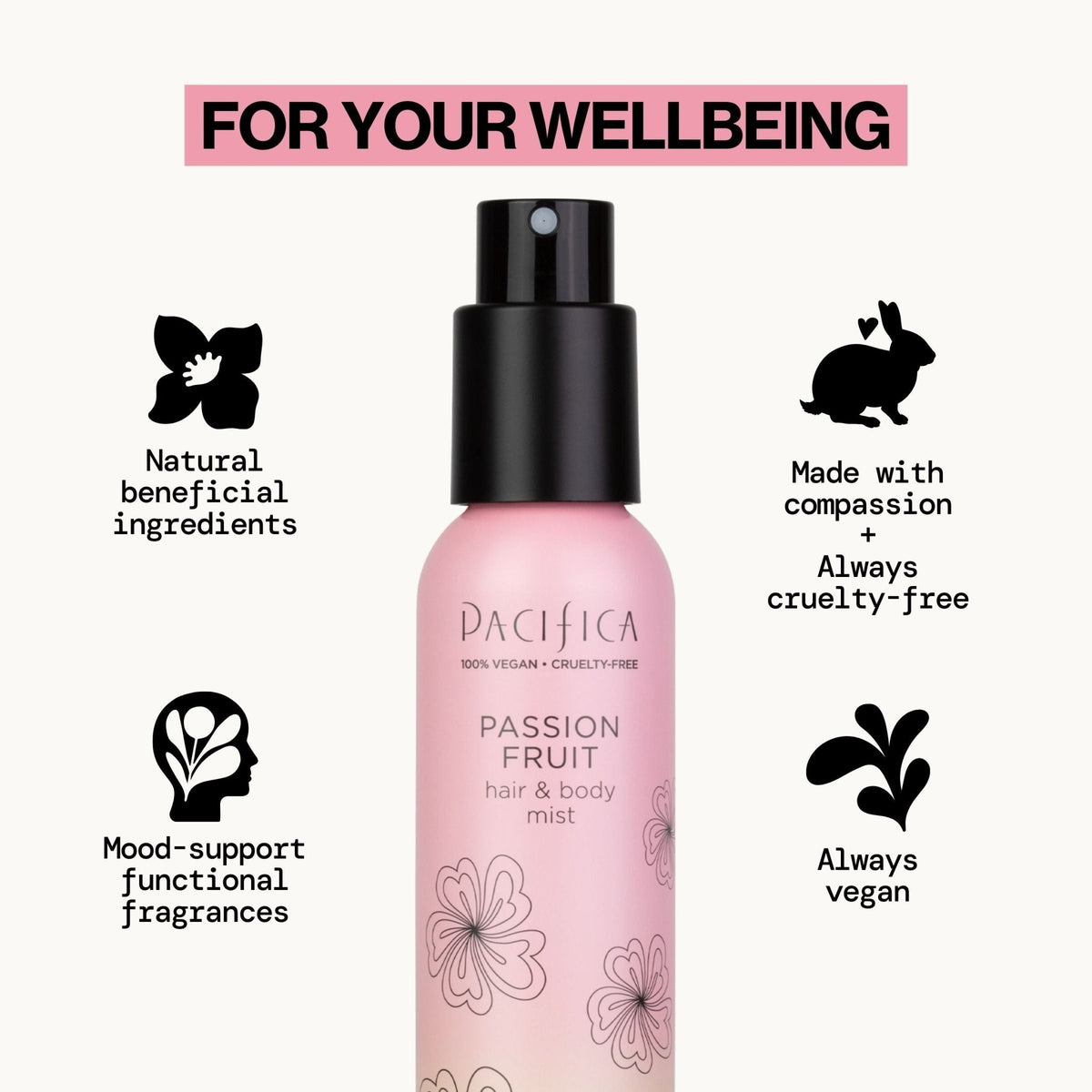 Passion Fruit Hair & Body Mist
